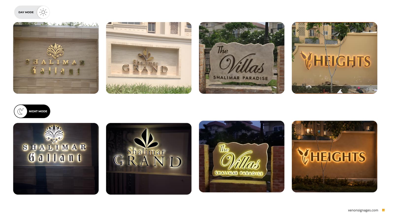 Signage CLASSIFICATION AND TRENDS 9 Signage CLASSIFICATION AND TRENDS 9